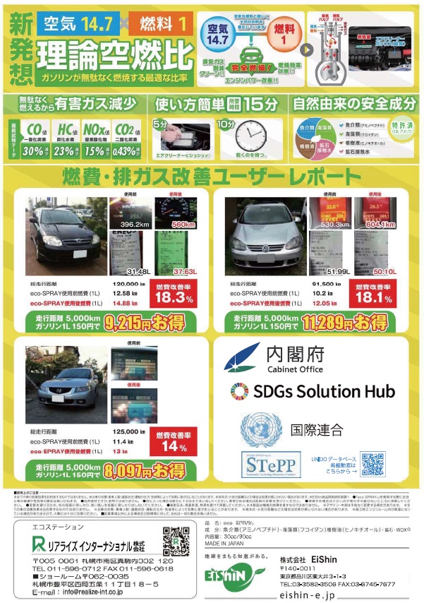 eco-Sprayカタログ裏