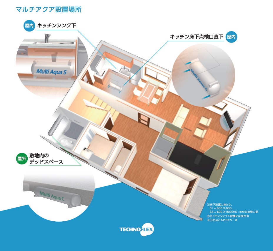 住宅用マルチアクア 1