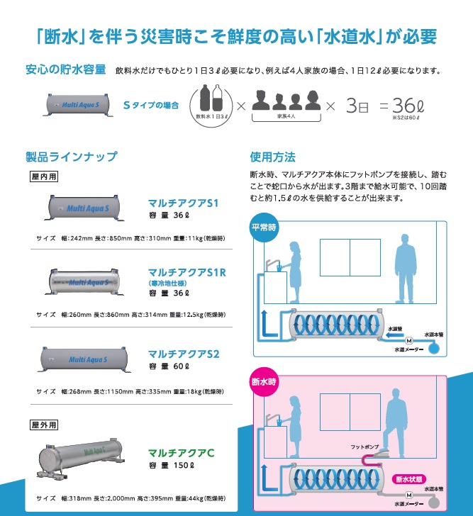 住宅用マルチアクア 2