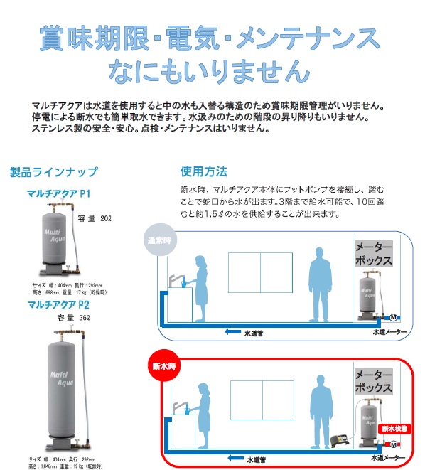 集合住宅用マルチアクア 2