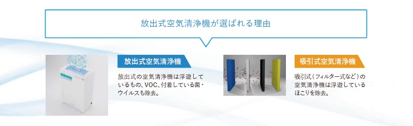 DIPIシリーズ 外観写真2